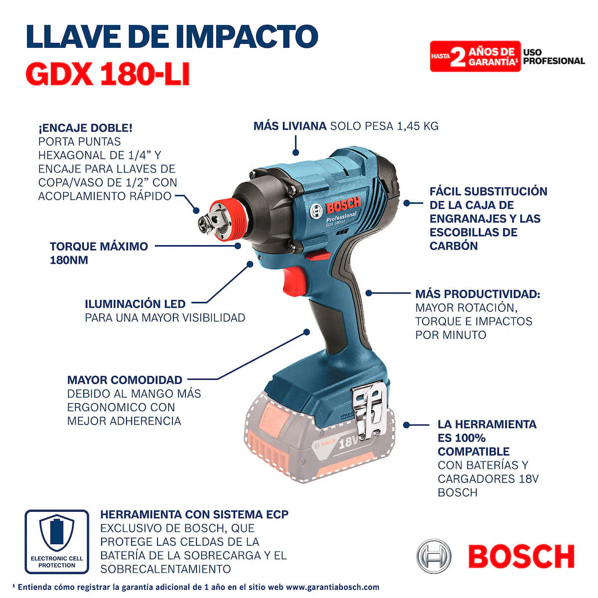 Llave de impacto 1/4" y 1/2" 18V 180Nm 2 bat GDX 180-LI Bosch - Image 6