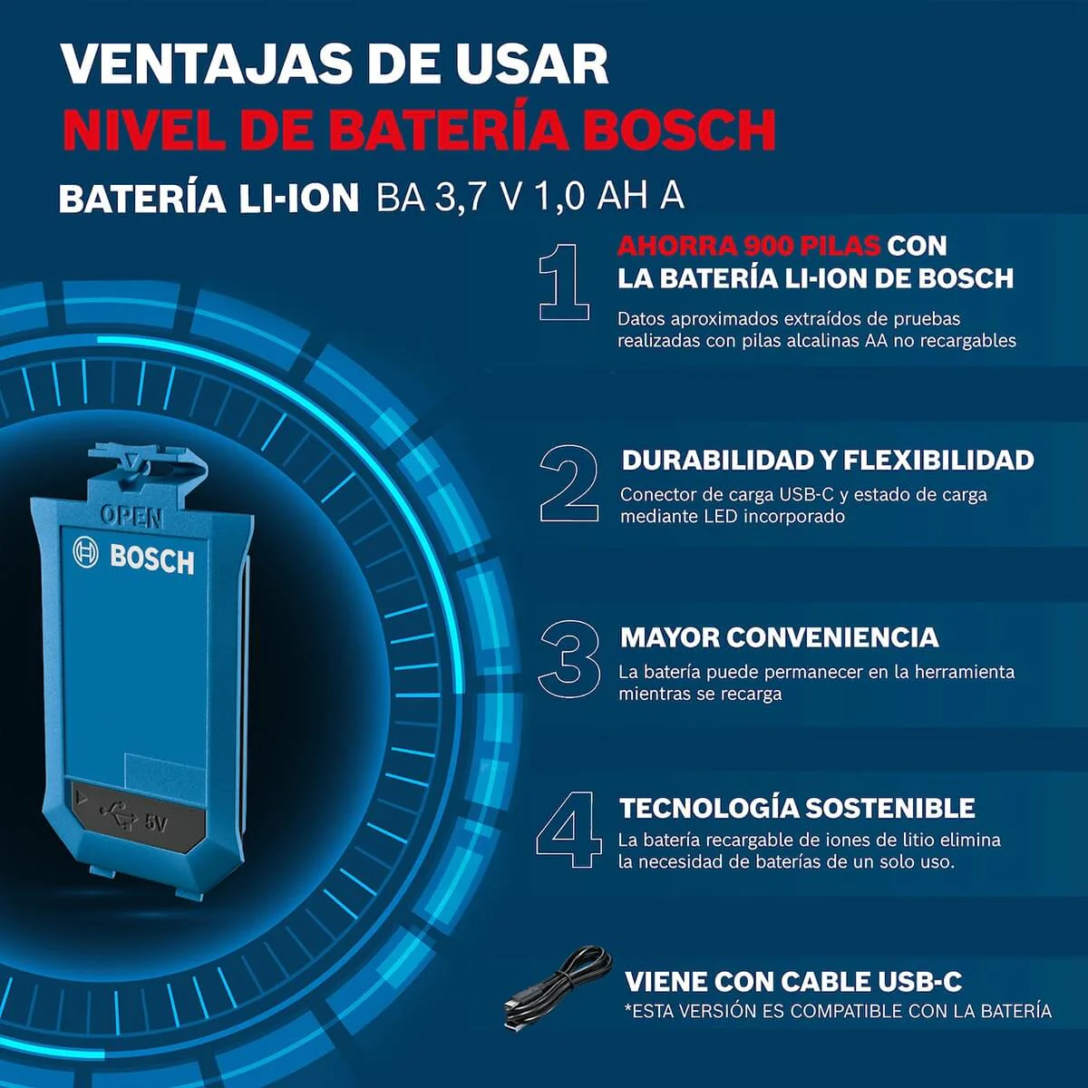 Nivel Láser GLL 12-22 Linea Roja 12 mt Bosch - Image 15