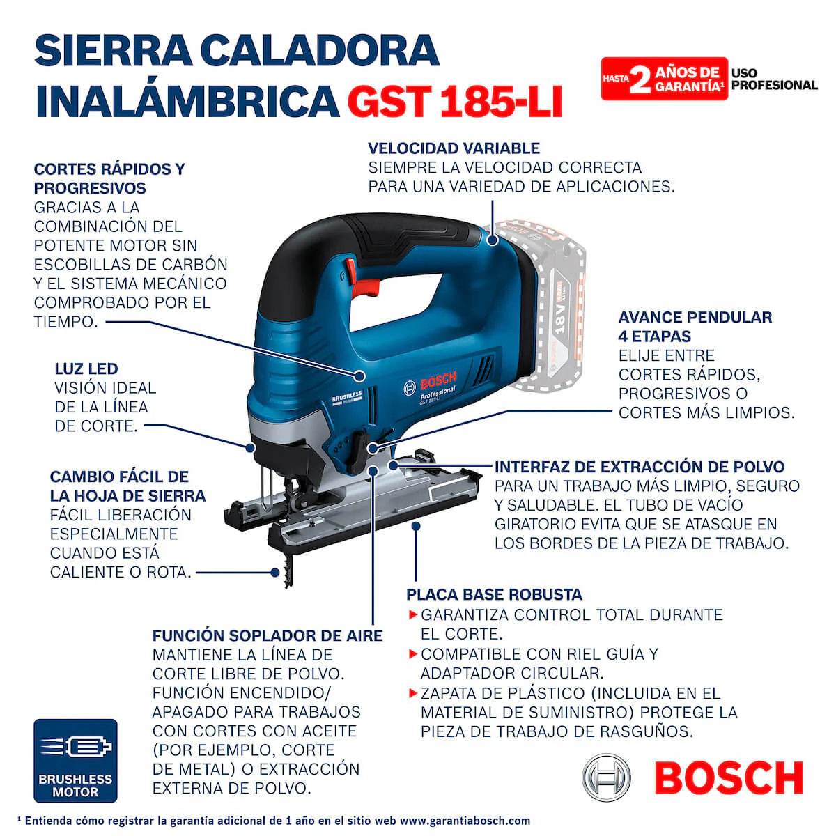 Sierra caladora inalámbrica 18V GST 185-LI Sin Bateria/Sin cargador Brushless Bosch - Image 5