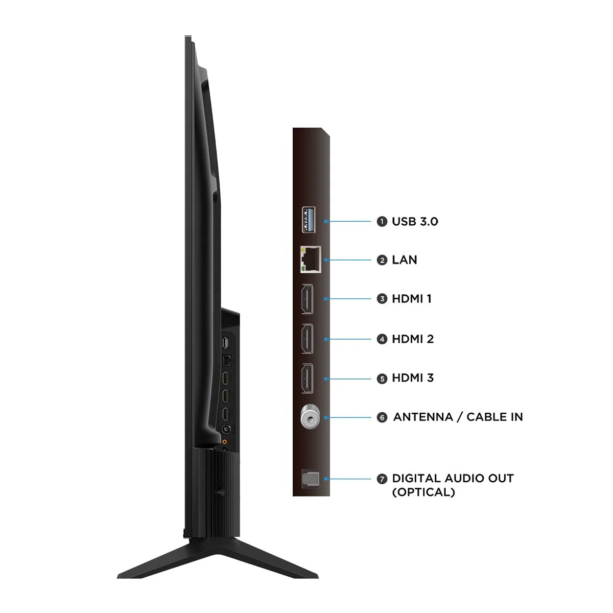 Televisor TCL 50" 50V6C 4K UHD - Image 9